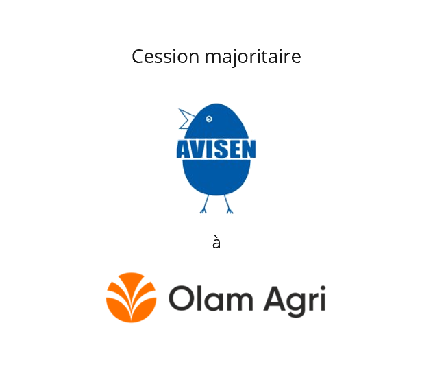 Cession d’Avisen à Olam Agri